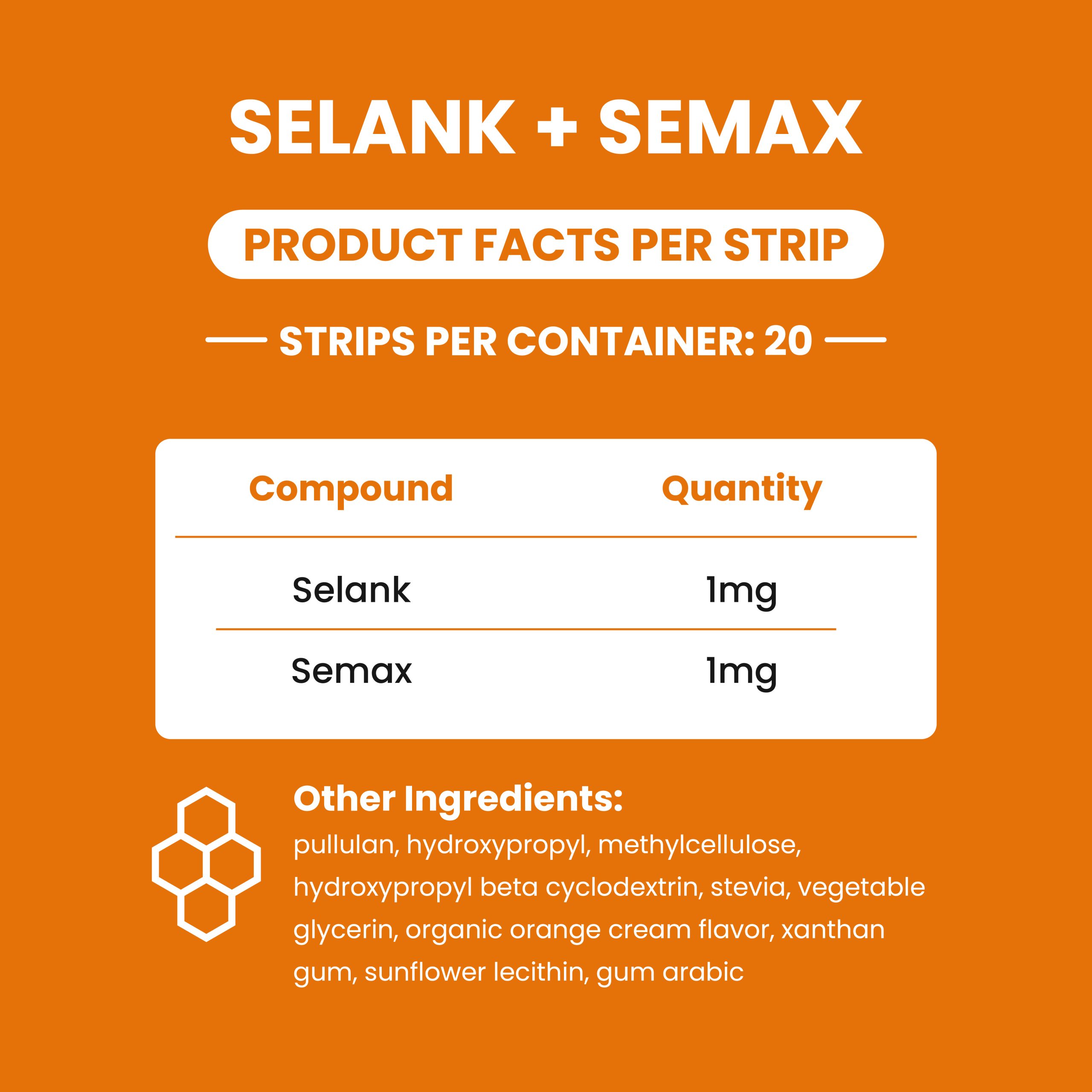 Melts Pro™ Selank + Semax
